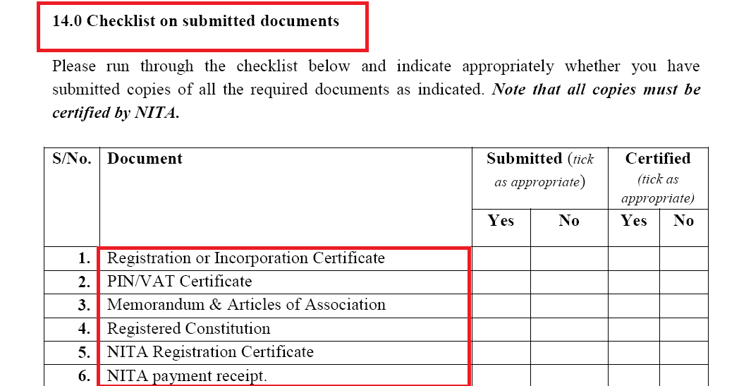 Documents required for NITA Application